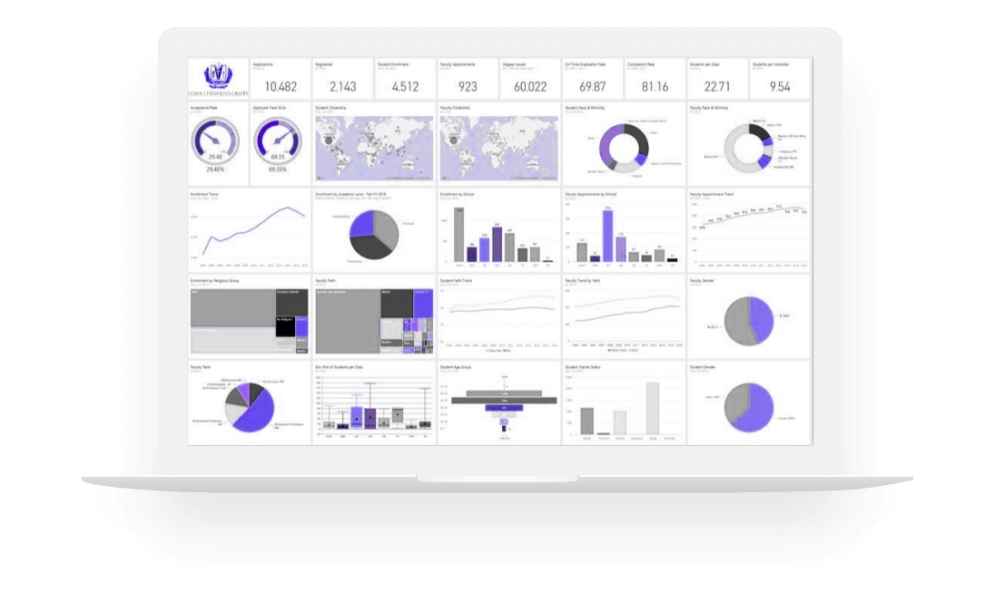 analytics screen