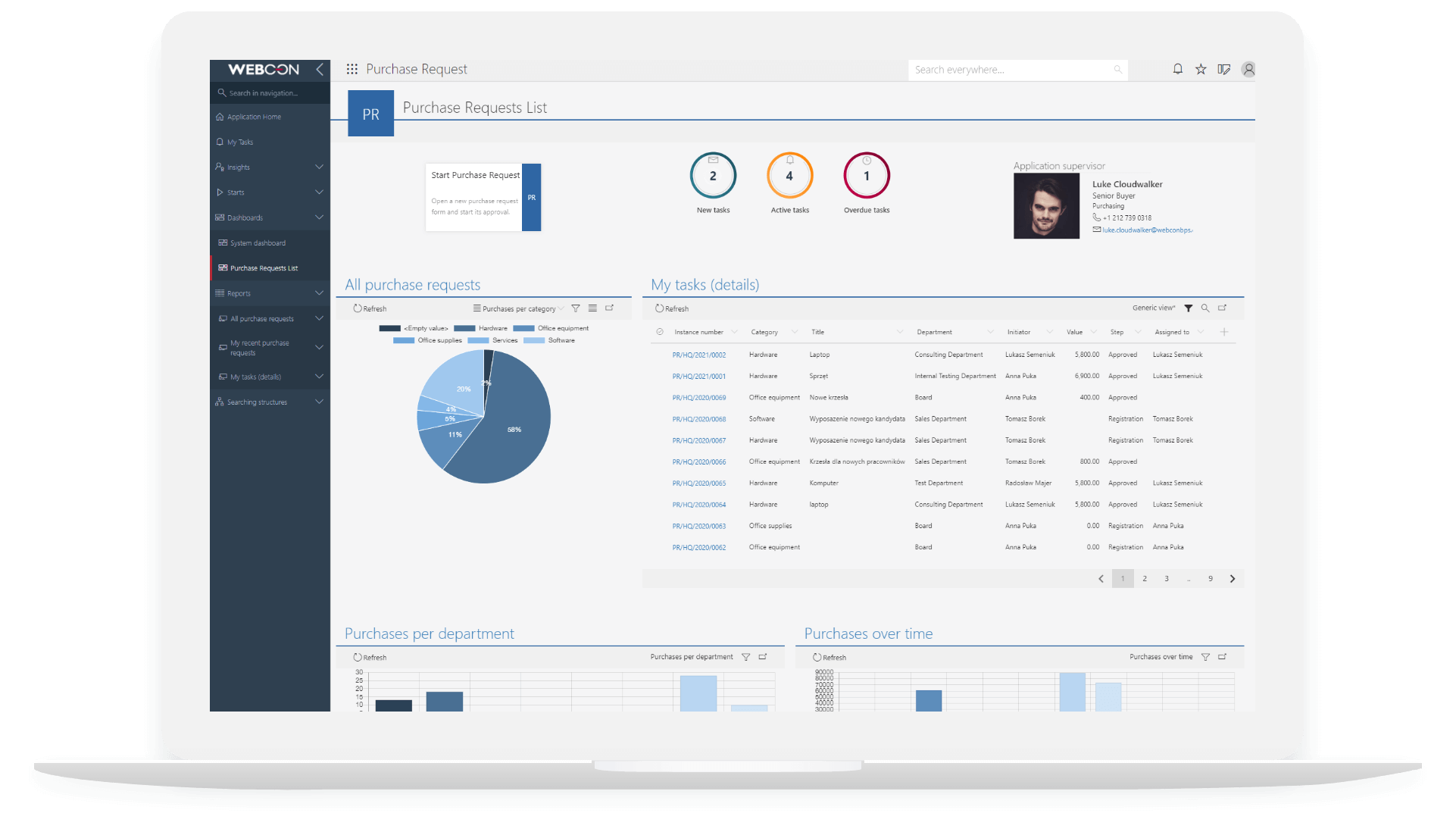 webcon screen